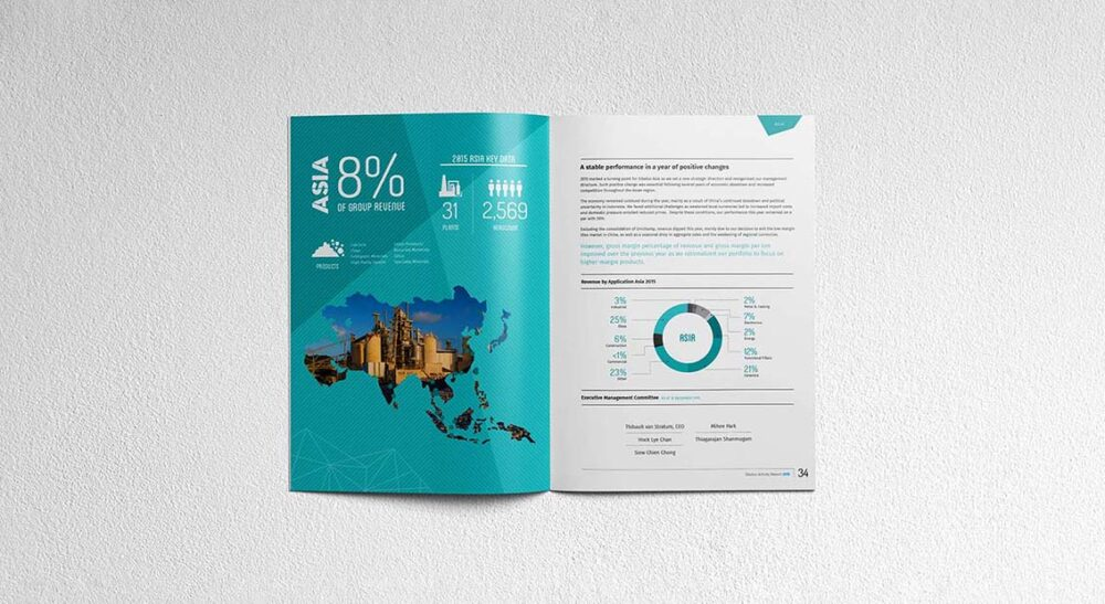 sibelco_annual_report_design